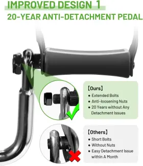 Goredi 691195664933 Under Desk Bike Pedal Exerciser Portable Mini Exercise With Lcd Display #3