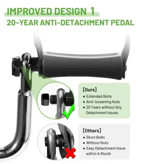 Goredi 768383224313 Under Desk Bike Pedal Exerciser Portable Mini Exercise With Lcd Display #3