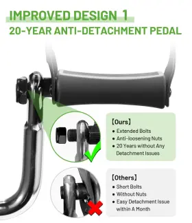 Goredi 768556694349 Under Desk Bike Pedal Exerciser Portable Mini Exercise With Lcd Display #3