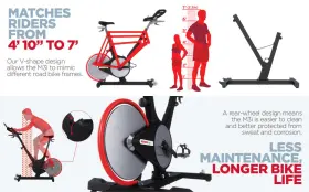 005506bbc Keiser M3i Indoor Group Cycling Stationary Bike With Bundle #2