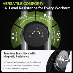 Uslb-817  Linbolusa Indoor Exercise Bike For Seniors 5 In 1 Foldable Stationary #2