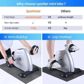 Y22-82000-37-wq1130 Sportneer Under Desk Bike Pedal Exerciser Mini Exercise Portable Peddler Sitting #2