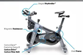 971-0012 Stages Cycling Sbsb1 Sb20 Indoor Exercise Bike - Black #2