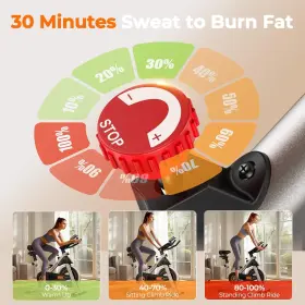 Yosuda 313093139114 Indoor Cycling Bike With Magnetic Resistance And Comfortable Seat #2